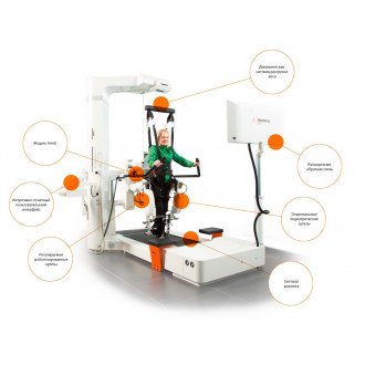 Роботизированный комплекс для локомоторной терапии с БОС Hocoma LokomatPro (Lokomat Adult) в Минске