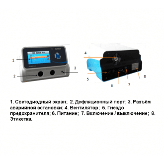 Виброперкутор Ventum Vest Vibration YK-800 в Минске