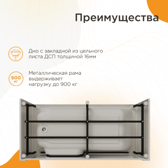 Ванна для людей с частичной утратой опорно-двигательных функции Radomir Грасс 2 в Минске