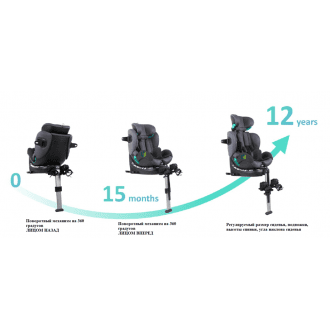 Детское автомобильное кресло ДЦП K.I.T Tech Nuvola Car Seat в Минске