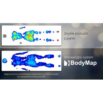 Вакуумное кресло с боковиной и подголовниками BodyMap AC в Минске