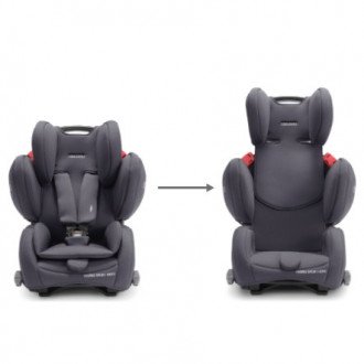 Детское автомобильное кресло ДЦП Thomashilfen Recaro Monza Sport в Минске