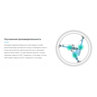 Колёса с амортизаторами для кресло-коляски SoftWheel в Минске