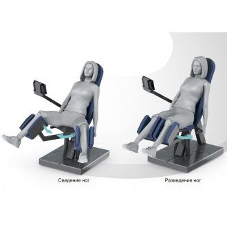 Тренажёр механотерапевтический для ног Hur Rehabilitation 5520  в Минске