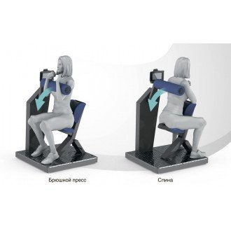 Тренажёр механотерапевтический для мышц пресса и спины Hur Rehabilitation 5310 в Минске
