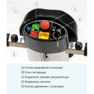 Лестничный гусеничный подъёмник Vimec Roby Т09  в Минске