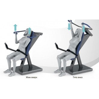 Тренажёр механотерапевтический для мышц груди, спины и рук Hur Rehabilitation 5120 в Минске