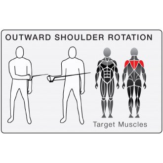 Тренажер механотерапевтический David Shoulder Concept M62 многофункциональный блок в Минске