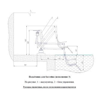 Подъемник малый для опускания пациента в бассейн в Минске