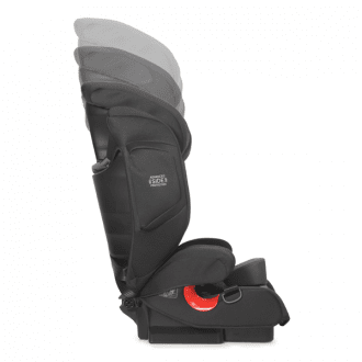 Детское автомобильное кресло ДЦП Thomashilfen Recaro Monza Nova в Минске